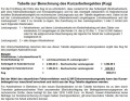 Vorschaubild der Version vom 13. September 2018, 15:43 Uhr